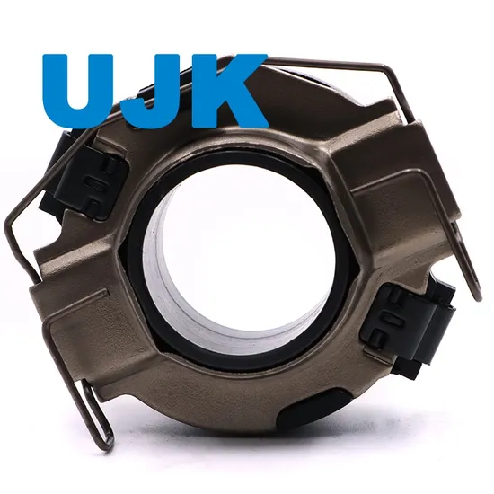 Ujk Clutch Release Bearings 58tka3703b - Automotive Transmission Systems pictures & photos
